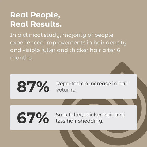 StimuField™ cap – Pre-Order